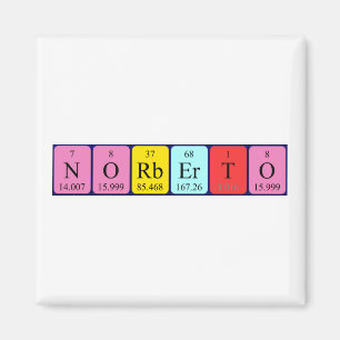 Norberto periodieke table name magnet