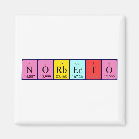 Norberto periodieke table name magnet (Voorkant)