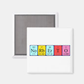 Norberto periodieke table name magnet (Voorkant / Achterkant)