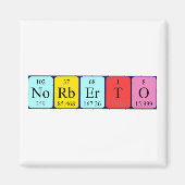 Norberto periodieke table name magnet (Voorkant)