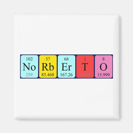 Norberto periodieke table name magnet (Voorkant)