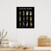 Nordic Celtic Mythology Gods Poster (Keuken)