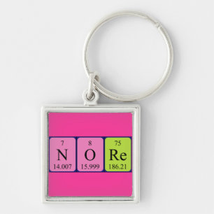 Nore Periodic table name keying Sleutelhanger