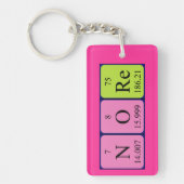 Nore Periodic table name keying Sleutelhanger (Voorkant)