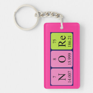 Nore Periodic table name keying Sleutelhanger