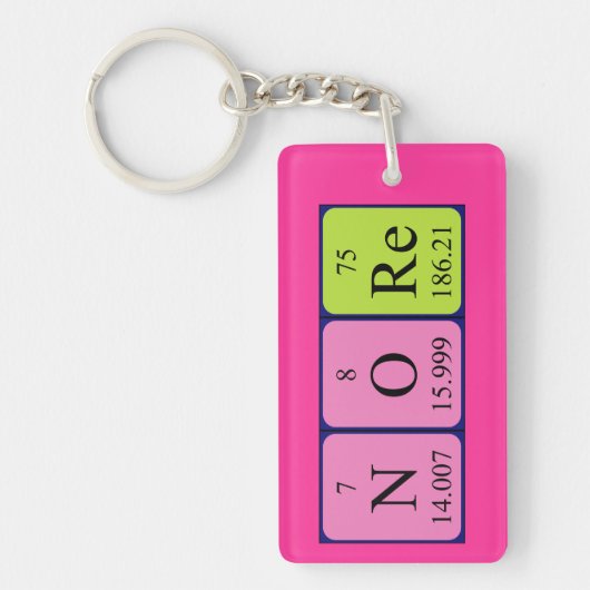 Nore Periodic table name keying Sleutelhanger (Voorkant)