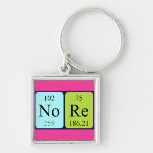 Nore Periodic table name keying Sleutelhanger