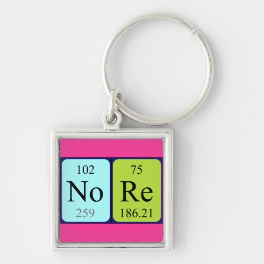 Nore Periodic table name keying Sleutelhanger (Voorkant)