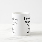 Nore Periodieke mok van de Naam van de Lijst (Center)