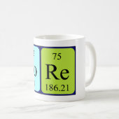 Nore Periodieke mok van de Naam van de Lijst (Voorkant rechts)