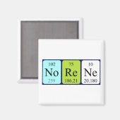 Norene periodieke lijstnaam magnet (Voorkant / Achterkant)
