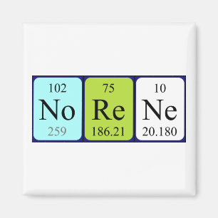 Norene periodieke lijstnaam magnet