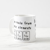 Norene periodieke lijstnaam mok (Voorkant links)