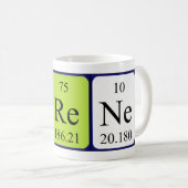 Norene periodieke lijstnaam mok (Voorkant rechts)