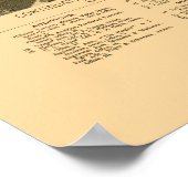 Norfolk, NE Panoramic Map - 1889 Poster (Hoek)