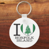 Norfolk Sleutelhanger (Voorkant)