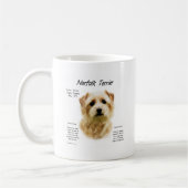 Norfolk Terrier Geschiedenis Ontwerp Koffiemok (Links)