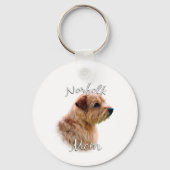 Norfolk Terrier Ma 2 Sleutelhanger (Achterkant)