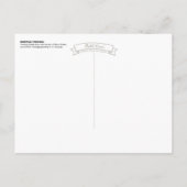  Norfolk, VA Foto: Granby, 1915 Briefkaart (Achterkant)