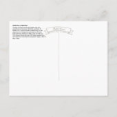  Norfolk, VA: US Customs House (1852) Briefkaart (Achterkant)