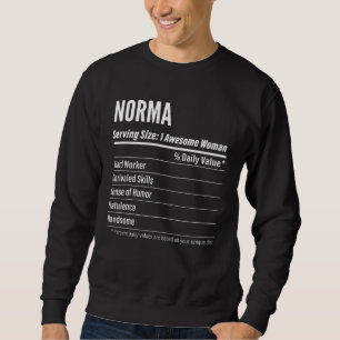 Norma Voedingsfeiten Portiegrootte Calorieën Trui
