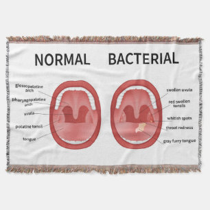 Normaal bacterieel deken
