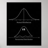 Normale distributie Grappige Ghost Halloween kostu Poster (Voorkant)