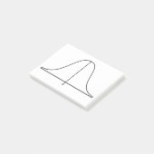 Normale distributie (M) Post-it® Notes (Schuin)