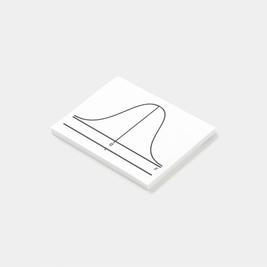 Normale distributie met X/M-lijn (M) Post-it® Notes (Schuin)