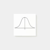 Normale distributie (S) Post-it® Notes (Voorkant)
