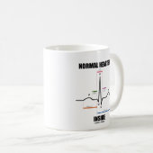 Normale hartslag binnenin (ECG EKG) Koffiemok (Voorkant rechts)