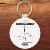 Normale hartslag binnenin (ECG EKG) Sleutelhanger (Voorkant)