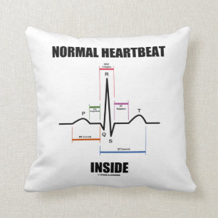 Normale hartslag in ECG ECG-elektrocardiogram Kussen