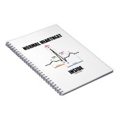Normale hartslag in ECG ECG-elektrocardiogram Notitieboek (Rechterzijde)
