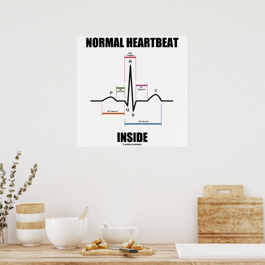 Normale hartslag in ECG ECG-elektrocardiogram Poster (Keuken)