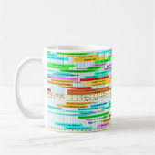 Normale Mok waarden medisch laboratorium (Links)