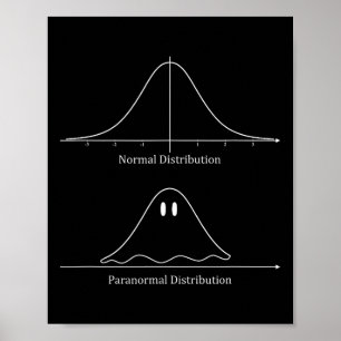 Normale verdeling Halloween kostuum plezier Poster