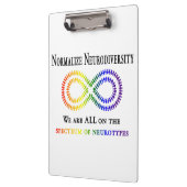 Normaliseer Neurodiversiteit Klembord (Links)