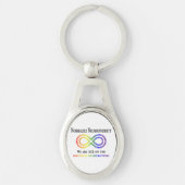 Normaliseer Neurodiversiteit Sleutelhanger (Voorkant)