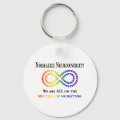 Normaliseer Neurodiversiteit Sleutelhanger (Achterkant)