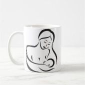 Normaliseren Mok borstvoeding (Links)