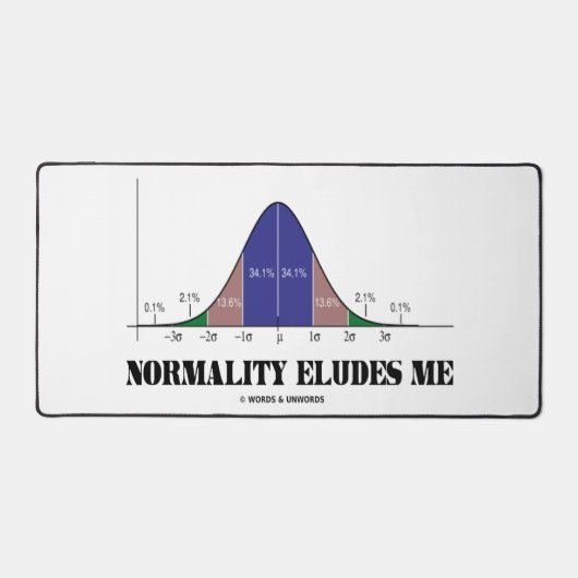 Normaliteit ontgaat me Bell Curve Stats Geek Humor Bureaumat (Voorkant)