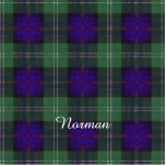 Norman clan Pset Scottish kilt tartan Fotobeeldje Sleutelhanger<br><div class="desc">De echte Schotse tartan. De familie Norman gebruikt de Sutherland tartan.</div>