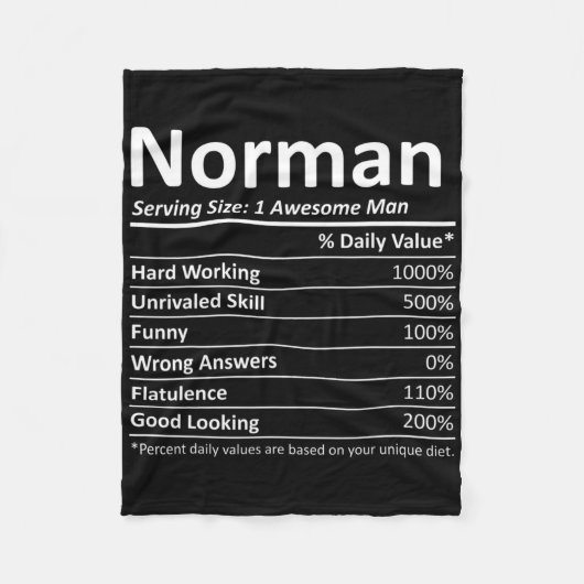 Norman Nutrition Funny Verjaardag Gepersonaliseerd Fleece Deken (Voorkant)