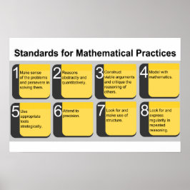 Normen voor het Poster Wiskundige Praktijken