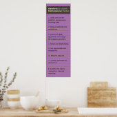 Normen voor het Poster Wiskundige Praktijken (Keuken)