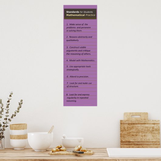 Normen voor het Poster Wiskundige Praktijken (Keuken)