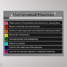 Normen voor het Poster Wiskundige Praktijken