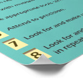 Normen voor het Poster Wiskundige Praktijken (Hoek)