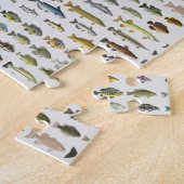 North America Freshwater Fish Group Legpuzzel (Zijkant)